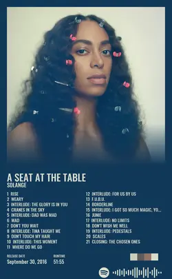 Solange - A Seat at the Table.jpg